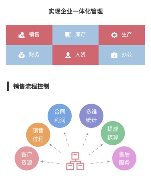 同業科技攜手智邦國際ERP系統，助力臨沂企業銷售管理升級