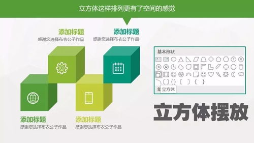 技能150錯落有致的排列 一種圖表視角下的布衣公子計算機軟硬件技術(shù)開發(fā)心得